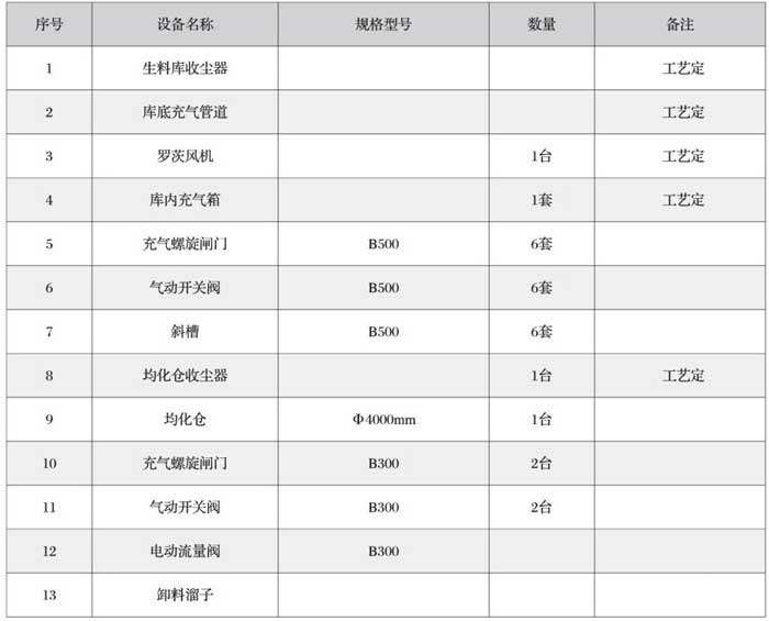 離心式屋頂離心通風(fēng)機(jī)